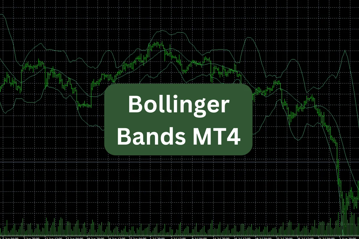 Bollinger Bands MT4 Guide: Precision Strategies for Better Profits